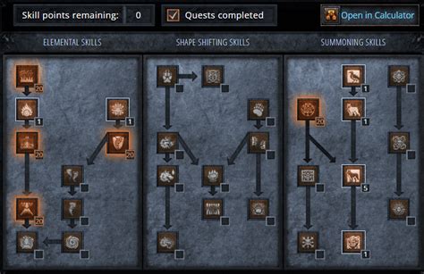 Builds, Guides, and News for Diablo 2 Resurrected .